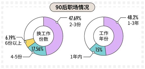 如何开启美容副业？从零到一打造美丽事业指南