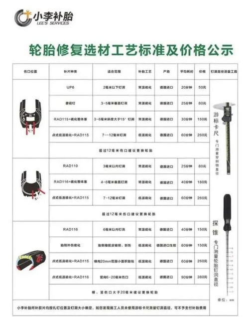 小李补胎费用如何计算？收费标准详情了解一下！