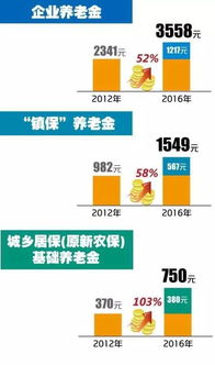 日播服饰员工待遇如何？薪酬福利是否令人满意？