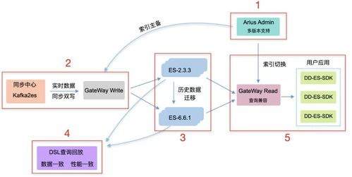 沃教究竟是什么？它属于哪一种宗教体系？