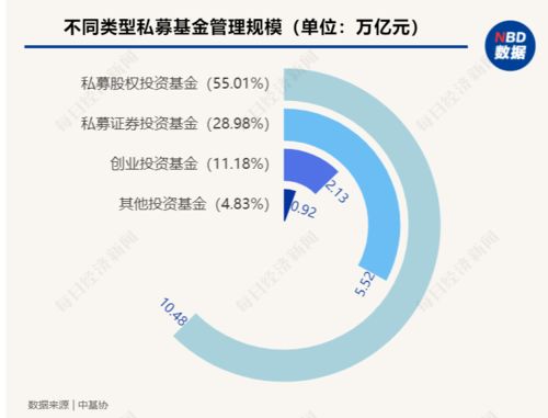 在临沂，哪些小本生意最具盈利潜力？