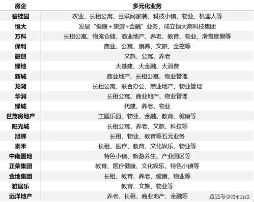北京厨师如何巧妙拓展副业，实现收入翻番？