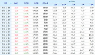 宏达股份锌业务盈利情况如何？是否值得投资关注？