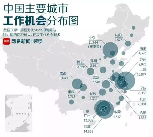 哪个城市被誉为“最难赚钱之地”，真相究竟如何？