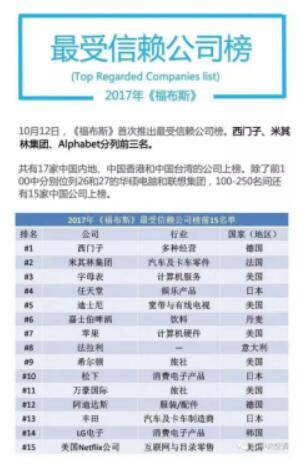 哪个钢材市场兼职平台更值得信赖？权威排名告诉你！