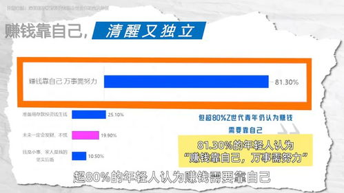学电工如何开启副业之路，轻松增加收入？