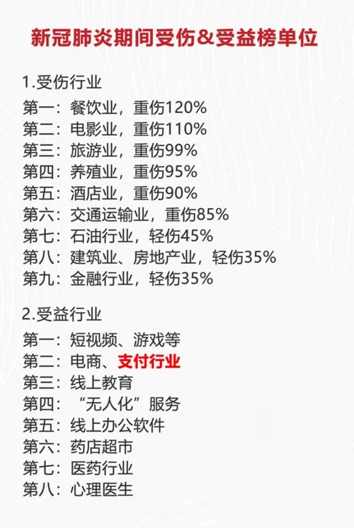 如何利用自身优势开启“身材副业”之路？