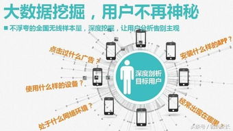 投放哪些广告才能真正实现盈利？广告赚钱的秘密是什么？