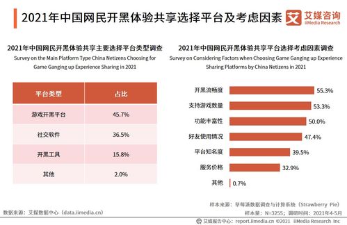 TT语音真的能赚钱吗？使用体验与收益分析