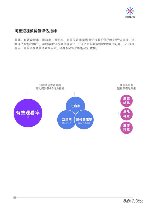 饿了么店铺是如何实现盈利的？具体经营策略解析