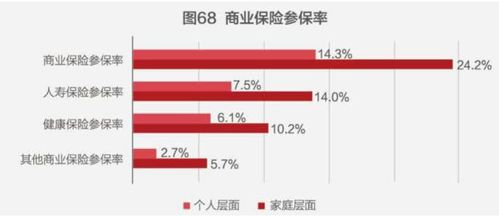 房产中介如何通过电影实现财富增长？
