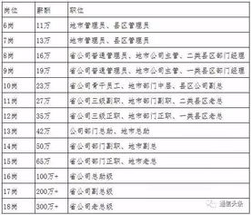 临武县有哪些高收益赚钱途径？快速致富的方法你知道吗？