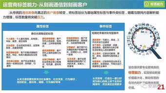 女生运营社区自媒体能实现盈利吗？如何变现？
