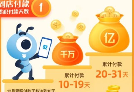 如何在多多牧场快速找到好友助力？助力攻略详解