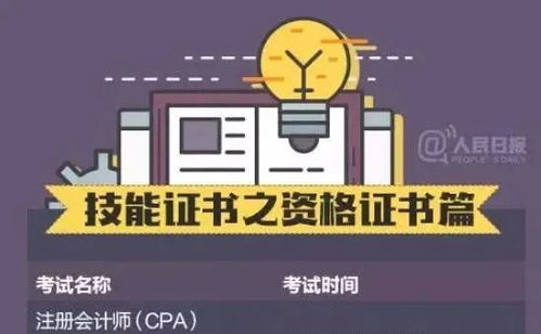 杭州有哪些值得尝试的副业选择？你知道吗？