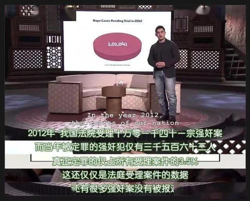 印度市场为何成为明星掘金热土？他们在当地如何实现财富增长？