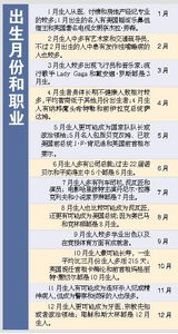 五月份从事哪些行业或工作更容易获得高收入？