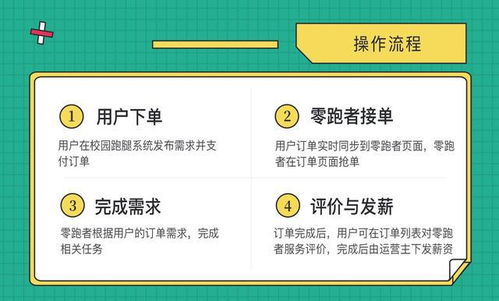 如何在武汉高效兼职送外卖？最佳策略有哪些？