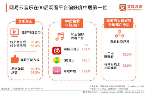 乐动平台盈利模式是怎样的？如何在该平台实现收益？