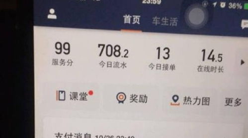 购买小型车辆后，如何通过跑滴滴实现稳定盈利？