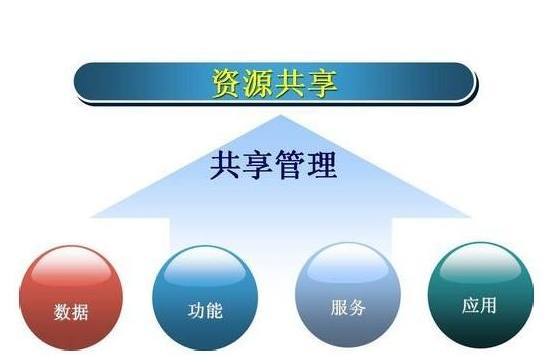 如何找到高效赚钱的方法，实现财富快速增长？