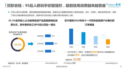 哪些人群更倾向于通过刷头条来获取收益？