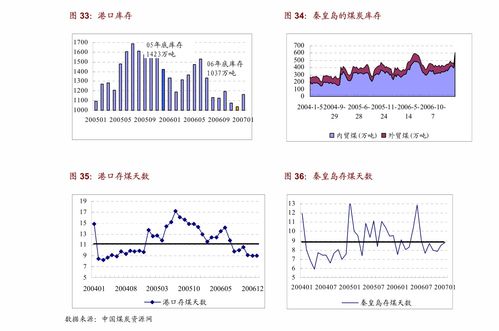 修理飞机真的能赚钱吗？行业前景如何？