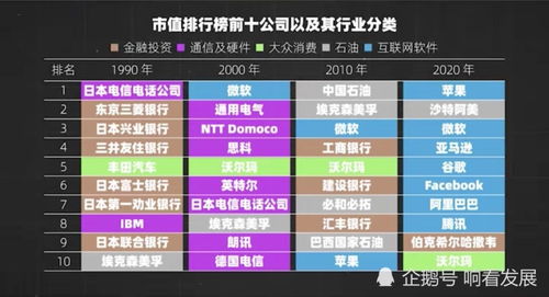 河边有哪些赚钱的行业可以选择？