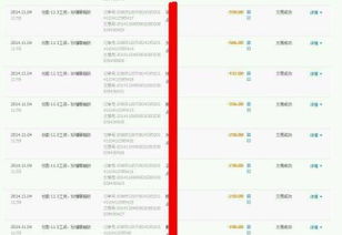 淘宝客服兼职收费标准你知道吗？兼职费用如何计算？
