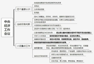 检测工作究竟是什么？它的核心任务和目标是什么？