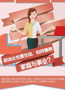 女生白领如何兼顾业务与副业，实现职场双丰收？