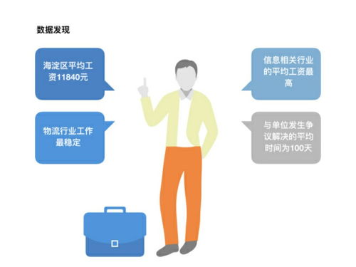 哪款锁屏赚钱软件最能赚？最新排行榜告诉你！