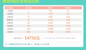 哪款软件可以边玩游戏边接单赚钱？靠谱推荐！