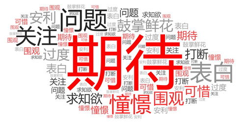 在头条种树真的能实现盈利吗？知乎上的讨论告诉你真相