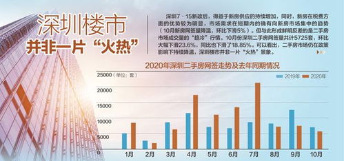 在苏州从事哪类业务能赚取丰厚利润？