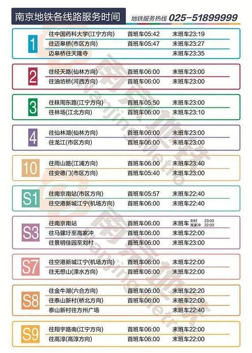 南京地铁员工薪资水平如何？待遇好不好？