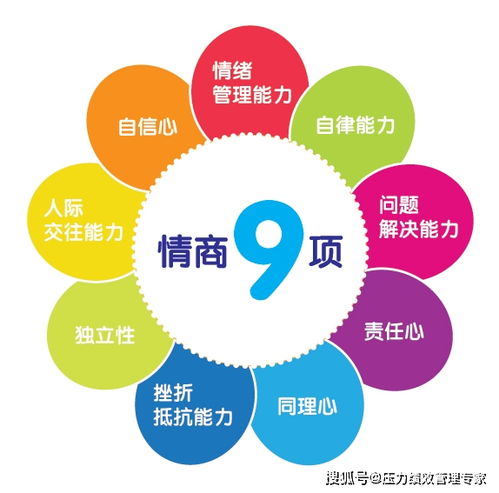 基因检测加盟真的能带来丰厚收益吗？