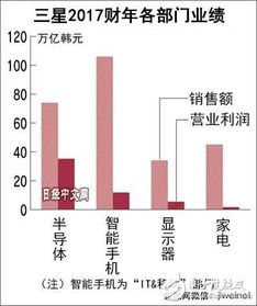 现代公司如何实现高效盈利？背后的经营策略是什么？