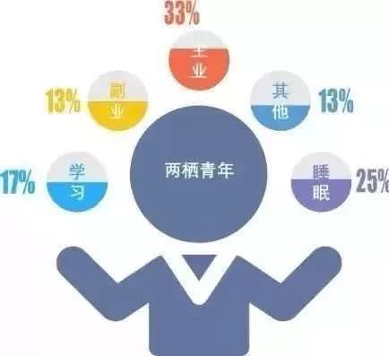 如何在职场兼顾养狗与副业？平衡工作与爱宠的秘诀