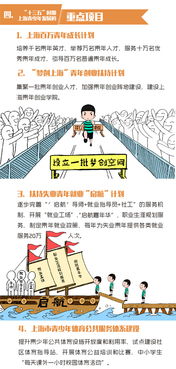 如何选择适合孩子的副业项目，助力成长与发展？