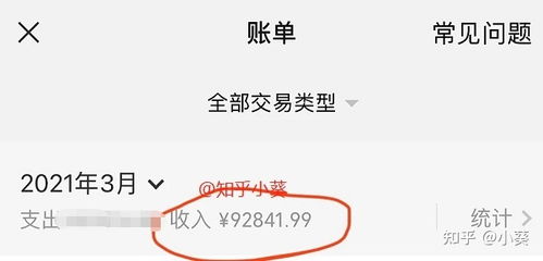 如何通过副业卖电影票实现额外收入？你真的了解吗？