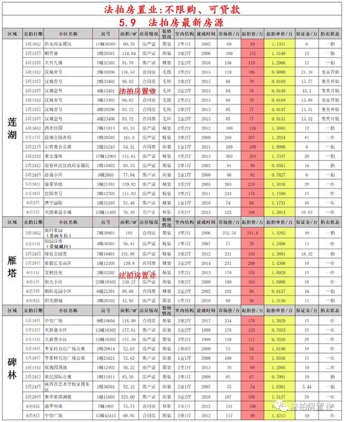 西安夜班兼职靠谱吗？工资真的能日结吗？