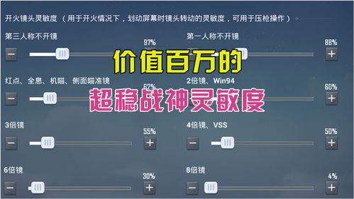 如何通过制作和平精英图片实现盈利？