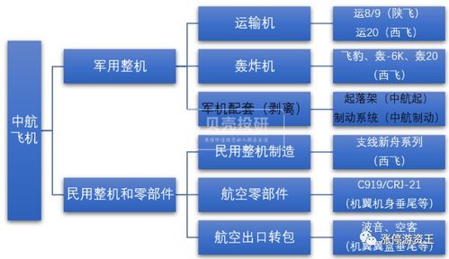 对冲策略如何实现盈利？揭开其赚钱背后的逻辑