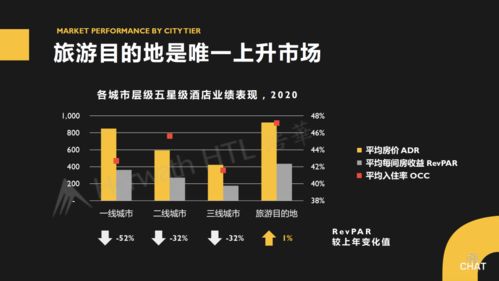 三线城市开美发店，真的能盈利吗？利润空间有多大？