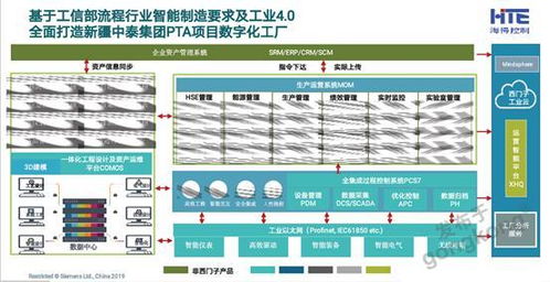 工程项目中哪些领域最具盈利潜力？如何选择高回报项目？