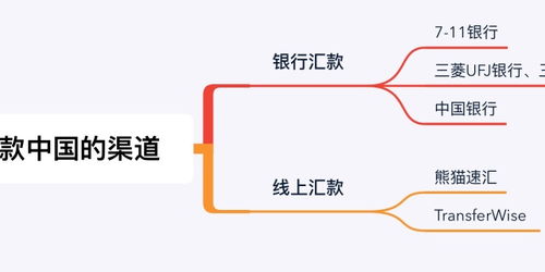 在日本打工究竟能否实现高收入？真相让人好奇！
