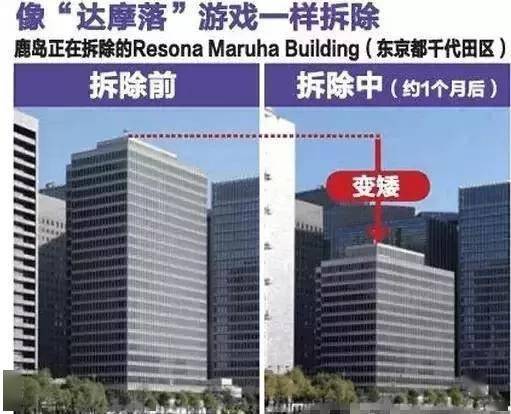 扬州亨威大厦兼职机会真的靠谱吗？待遇和环境如何？