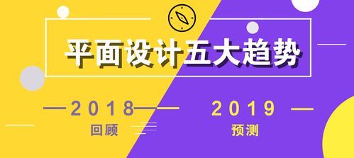 平面设计发布能否带来可观收益？