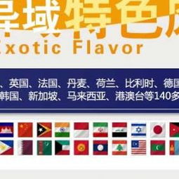 江西进口食品加盟，真的能带来可观收益吗？